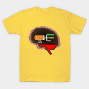 Mental Health Is Low T-Shirt